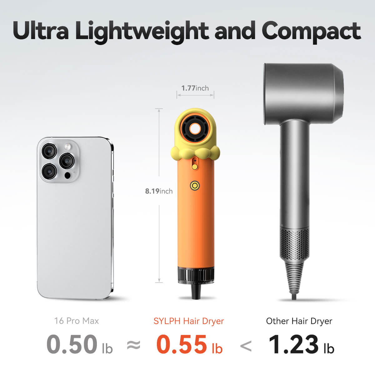 SYLPH LOVELY kids hair dryer size compared with an iPhone and a full-size hair dryer