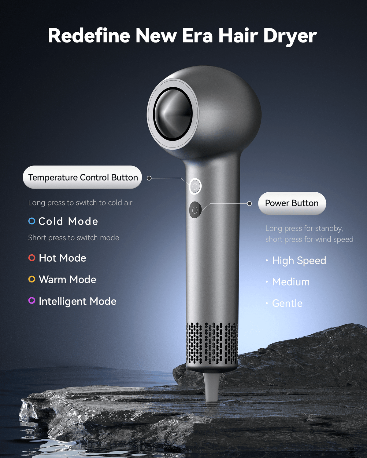 SYLPH TURBO hair dryer control buttons and temperature modes guide