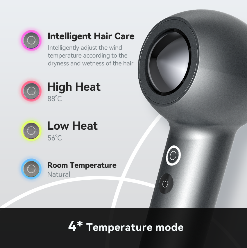 SYLPH 2 hair dryer four temperature modes: intelligent, high heat, low heat and room temperature