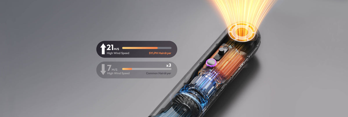 SYLPH 2 hair dryer two airflow speed settings shown on a dark background