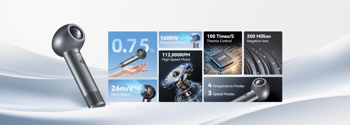 SYLPH 2 hair dryer specification cards: quick dry 0.75s and 26m/s wind speed
